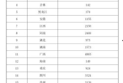 国产乱码精品一区二区三上