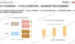 2019在线国产,创新与变革的年度盘点