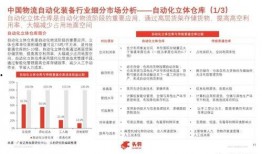 国产30页,深度解析我国科技发展的新篇章